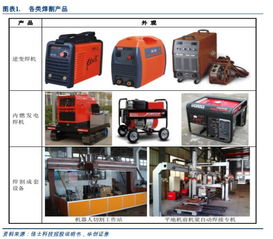 隐形冠军系列之佳士科技 300193 深度研究报告 厚积薄发,成就中国林肯电气